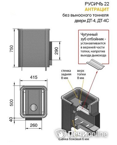 Дровяные печи-каменки Везувий Русичъ Антрацит 22 (ДТ-4С) без выноса в Люберцах