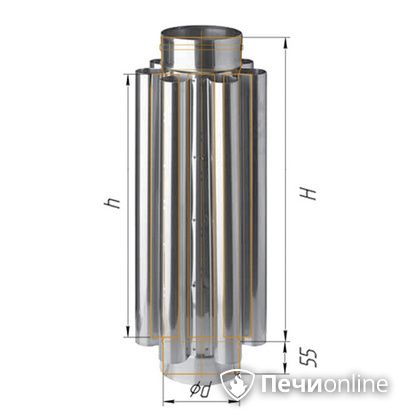 Дымоход Феррум Дымоход нержавейка 08 d-120 Конвектор L=0.5м в Люберцах
