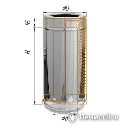 Сэндвич-дымоход Феррум Дымоход утепленный нержавеющий 0.5/оцинкованный d-120/200 L=0.5м по воде в Люберцах